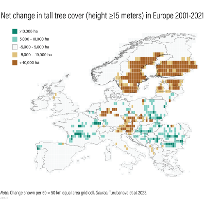 Map showing areas of forest height decline across Europe, with the biggest declines in Nordic countries.